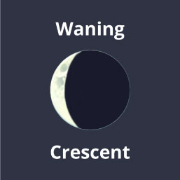 Image depicts a waning crescent, partially illuminated from The Witchy Guide.